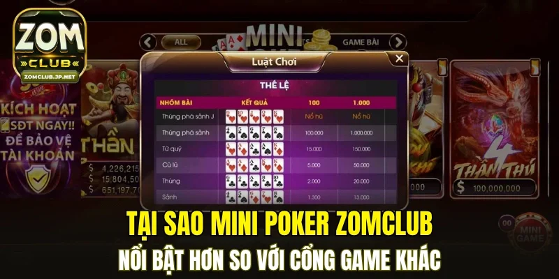 Tại sao Mini Poker ZOMCLUB nổi bật hơn so với cổng game khác
